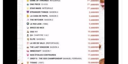 Twitter : un faux compte Netflix France berne tout le monde